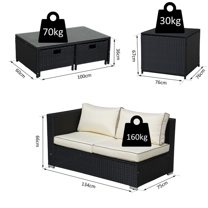 4-Seater Rattan Garden Furniture Patio Sofa Storage & Table Set w/ Coffee Table & Corner Sofa - Black
